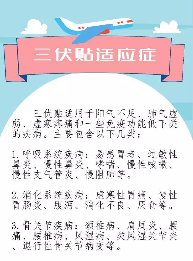 1、什么是三伏貼？三伏貼的作用？